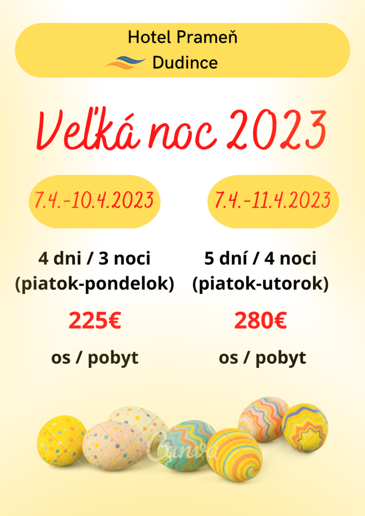 Veľká noc 2023